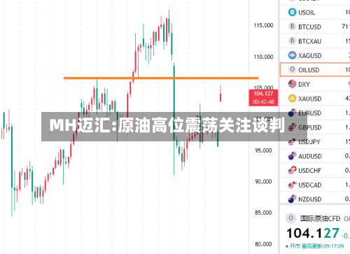 MH迈汇:原油高位震荡关注谈判