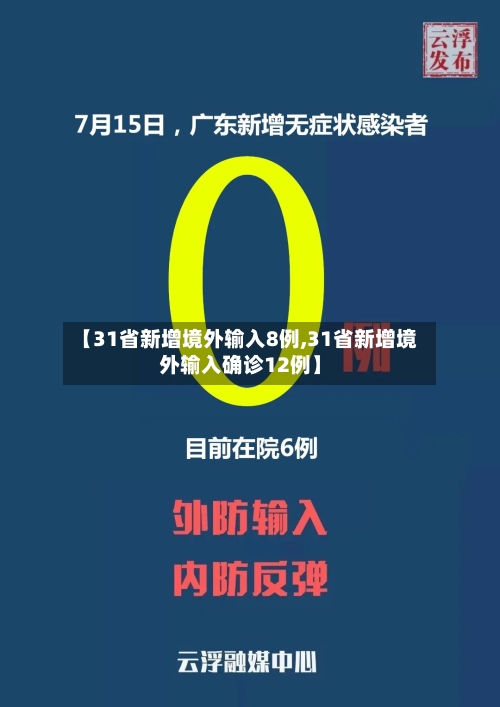 【31省新增境外输入8例,31省新增境外输入确诊12例】