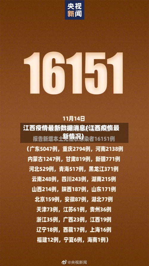 江西疫情最新数据消息(江西疫惰最新情况)