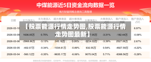 【股票能源行情走势图,股票能源行情走势图最新】