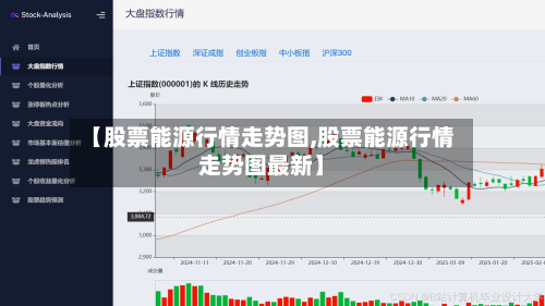 【股票能源行情走势图,股票能源行情走势图最新】-第2张图片