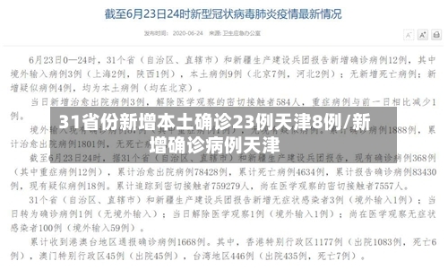 31省份新增本土确诊23例天津8例/新增确诊病例天津