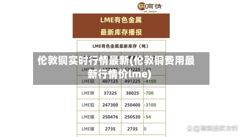 伦敦铜实时行情最新(伦敦铜费用最新行情价lme)