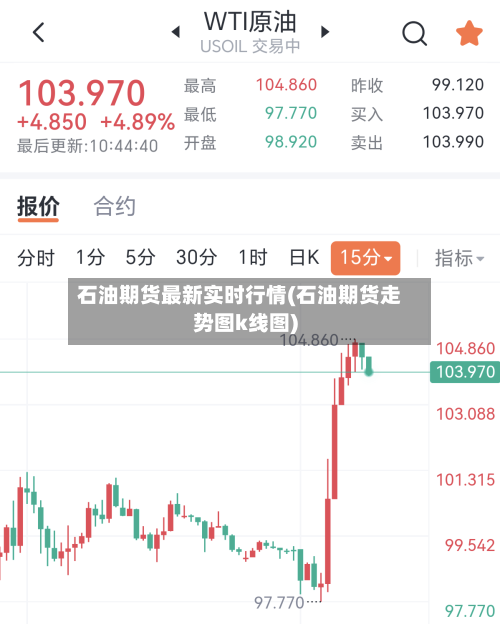 石油期货最新实时行情(石油期货走势图k线图)