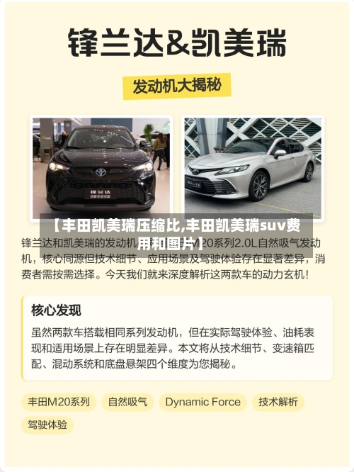 【丰田凯美瑞压缩比,丰田凯美瑞suv费用和图片】