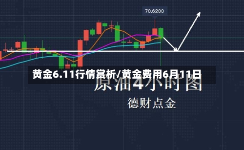 黄金6.11行情赏析/黄金费用6月11日-第2张图片