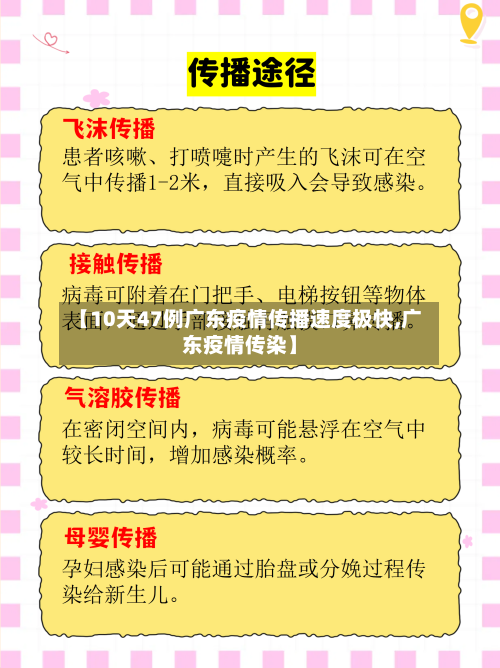 【10天47例广东疫情传播速度极快,广东疫情传染】
