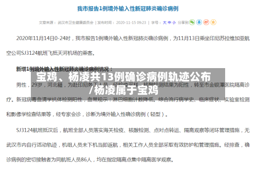 宝鸡、杨凌共13例确诊病例轨迹公布/杨凌属于宝鸡