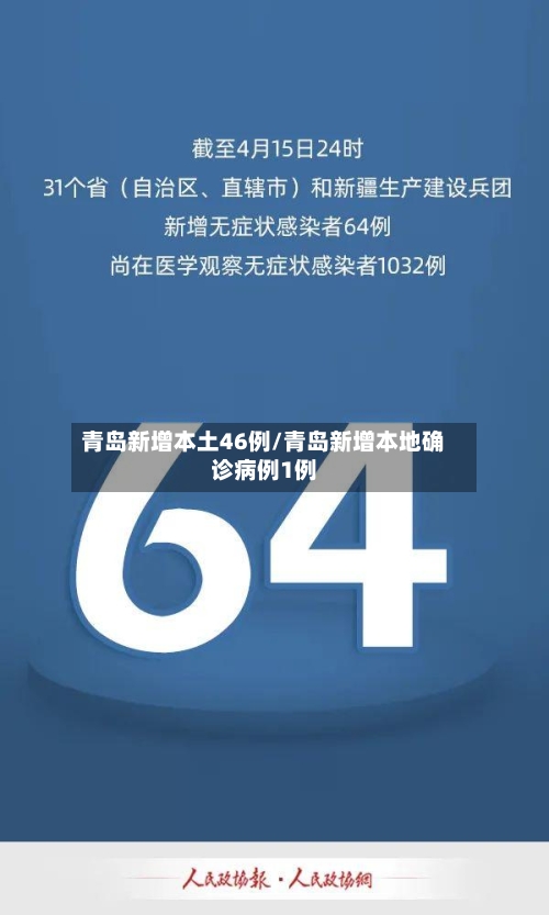 青岛新增本土46例/青岛新增本地确诊病例1例