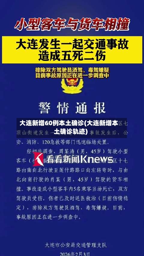 大连新增60例本土确诊(大连新增本土确诊轨迹)-第2张图片