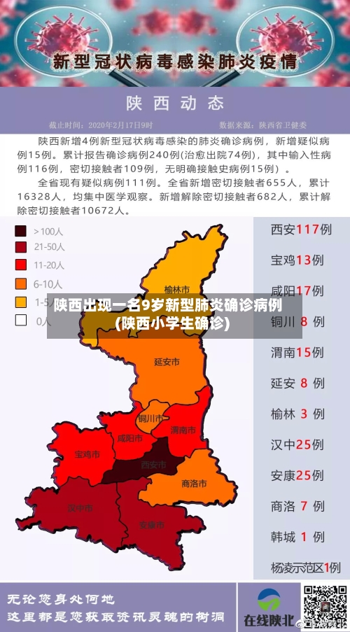 陕西出现一名9岁新型肺炎确诊病例(陕西小学生确诊)