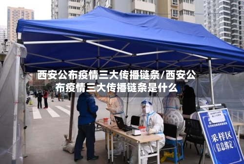 西安公布疫情三大传播链条/西安公布疫情三大传播链条是什么-第3张图片