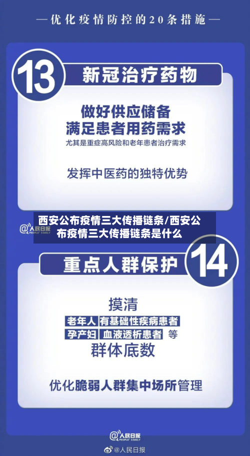 西安公布疫情三大传播链条/西安公布疫情三大传播链条是什么