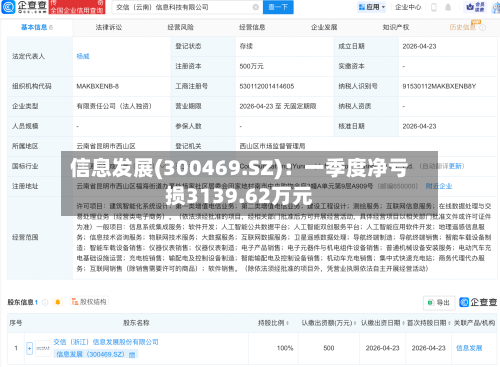 信息发展(300469.SZ)：一季度净亏损3139.62万元