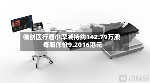 微创医疗遭小摩减持约142.79万股 每股作价9.2016港元