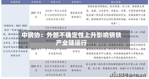 中钢协：外部不确定性上升影响钢铁产业链运行-第2张图片