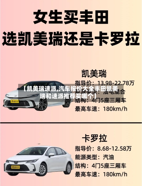 【凯美瑞速派,汽车报价大全丰田凯美瑞和速派推荐买哪个】