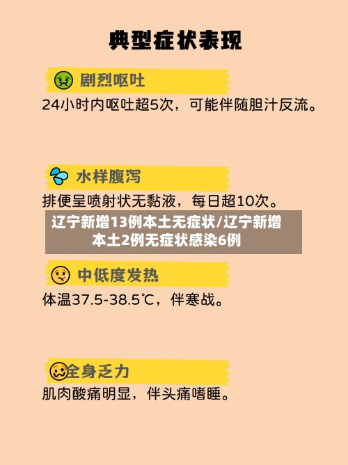 辽宁新增13例本土无症状/辽宁新增本土2例无症状感染6例