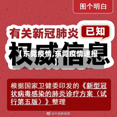 【东莞疫情,东莞疫情速报】