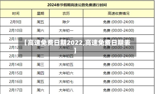 【高速免费日期2022,高速免费日期表】-第2张图片