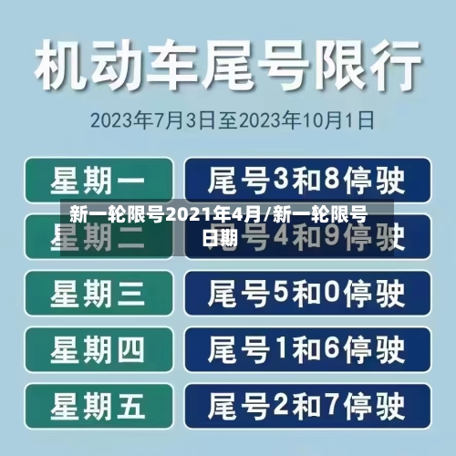 新一轮限号2021年4月/新一轮限号日期-第2张图片