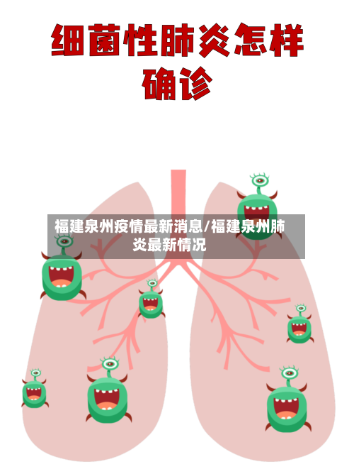 福建泉州疫情最新消息/福建泉州肺炎最新情况-第2张图片