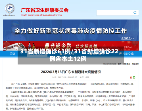 31省新增确诊61例/31省新增确诊22例含本土12例-第2张图片
