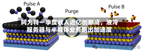 阿为特一季度收入近亿创新高，液冷服务器与半导体业务跑出加速度-第2张图片