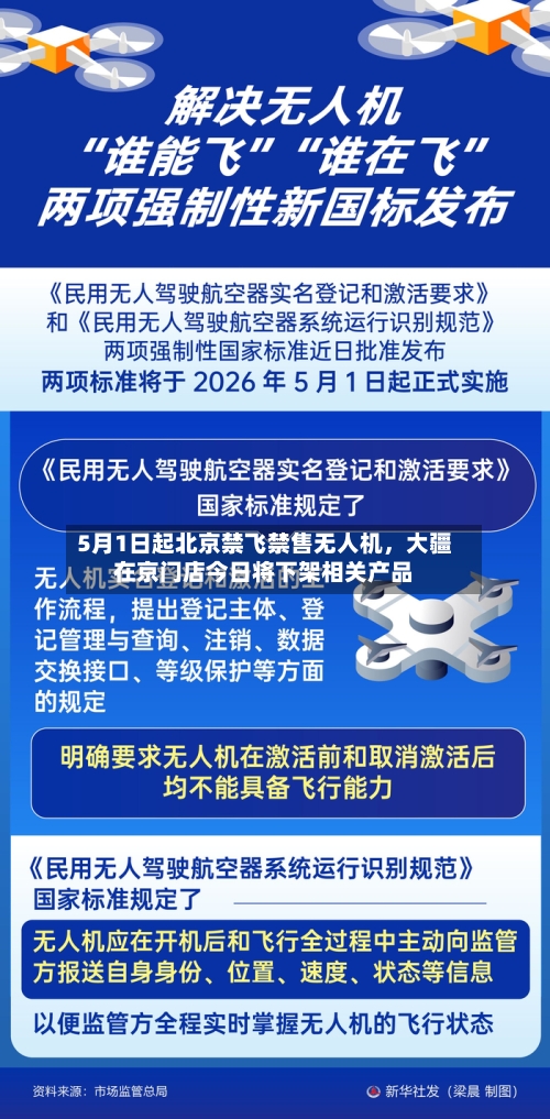 5月1日起北京禁飞禁售无人机，大疆在京门店今日将下架相关产品