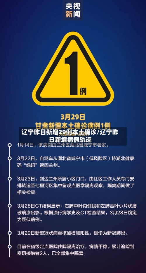 辽宁昨日新增29例本土确诊/辽宁昨日新增病例轨迹