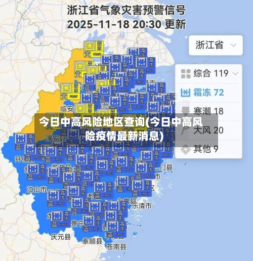 今日中高风险地区查询(今日中高风险疫情最新消息)-第2张图片