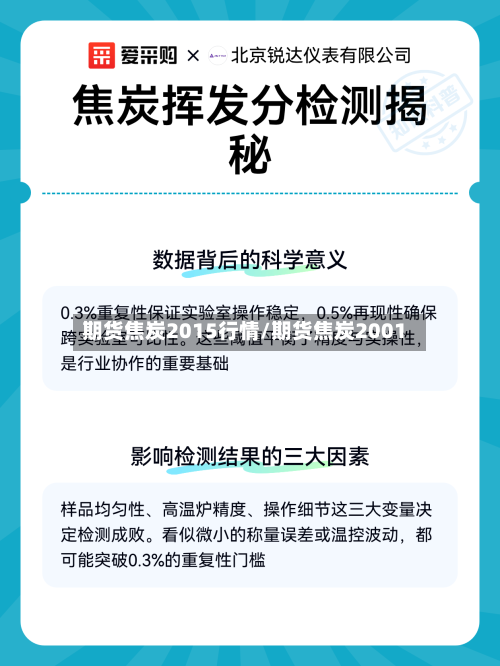 期货焦炭2015行情/期货焦炭2001-第2张图片