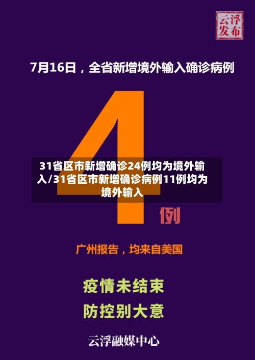 31省区市新增确诊24例均为境外输入/31省区市新增确诊病例11例均为境外输入-第2张图片
