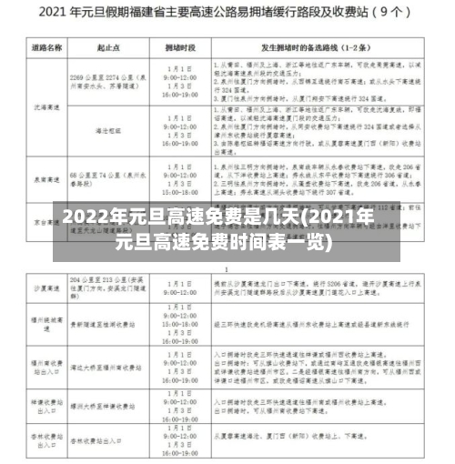 2022年元旦高速免费是几天(2021年元旦高速免费时间表一览)