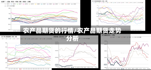 农产品期货的行情/农产品期货走势分析