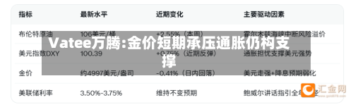 Vatee万腾:金价短期承压通胀仍构支撑