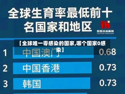 【全球唯一零感染的国家,哪个国家0感染】