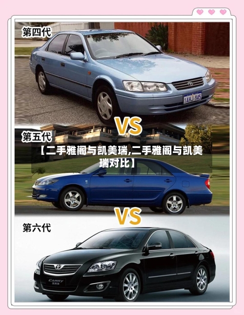 【二手雅阁与凯美瑞,二手雅阁与凯美瑞对比】-第3张图片