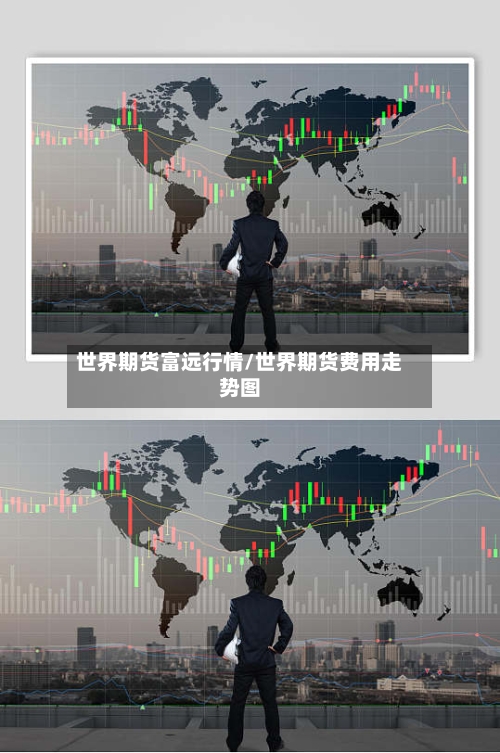 世界期货富远行情/世界期货费用走势图-第2张图片