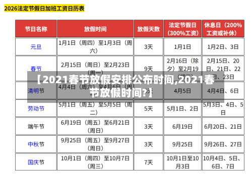 【2021春节放假安排公布时间,2021春节放假时间?】