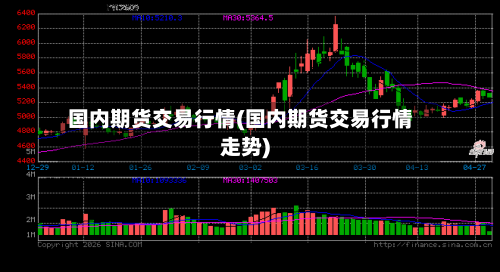 国内期货交易行情(国内期货交易行情走势)