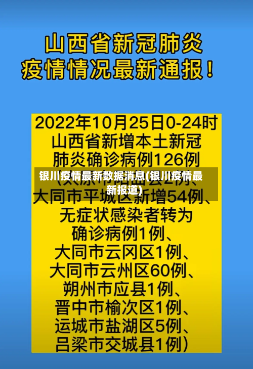 银川疫情最新数据消息(银川疫情最新报道)