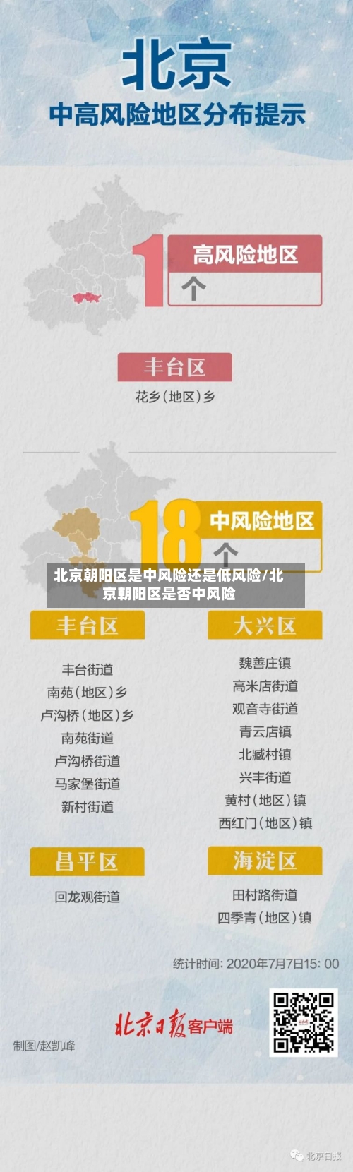 北京朝阳区是中风险还是低风险/北京朝阳区是否中风险