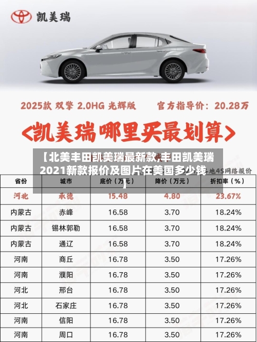 【北美丰田凯美瑞最新款,丰田凯美瑞2021新款报价及图片在美国多少钱】