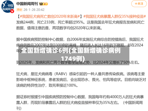 全国新增确诊6例(全国新增确诊病例1749例)