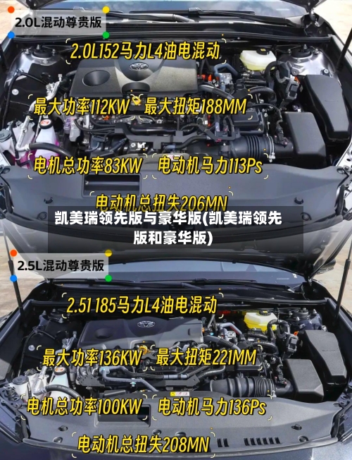 凯美瑞领先版与豪华版(凯美瑞领先版和豪华版)