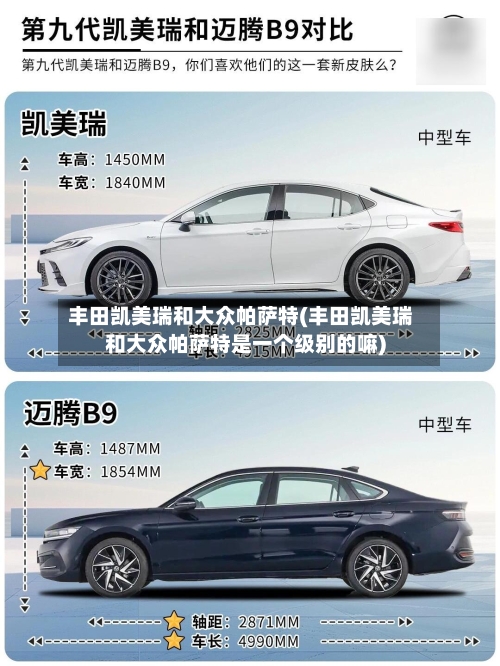 丰田凯美瑞和大众帕萨特(丰田凯美瑞和大众帕萨特是一个级别的嘛)-第2张图片
