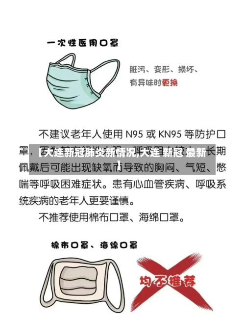【大连新冠肺炎新情况,大连 新冠 最新】-第2张图片