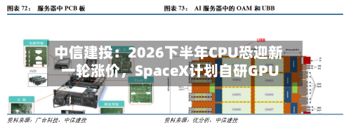 中信建投：2026下半年CPU恐迎新一轮涨价	，SpaceX计划自研GPU-第3张图片