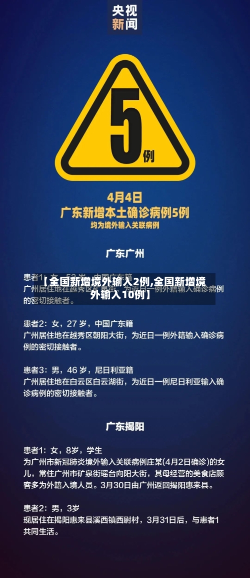 【全国新增境外输入2例,全国新增境外输入10例】-第2张图片